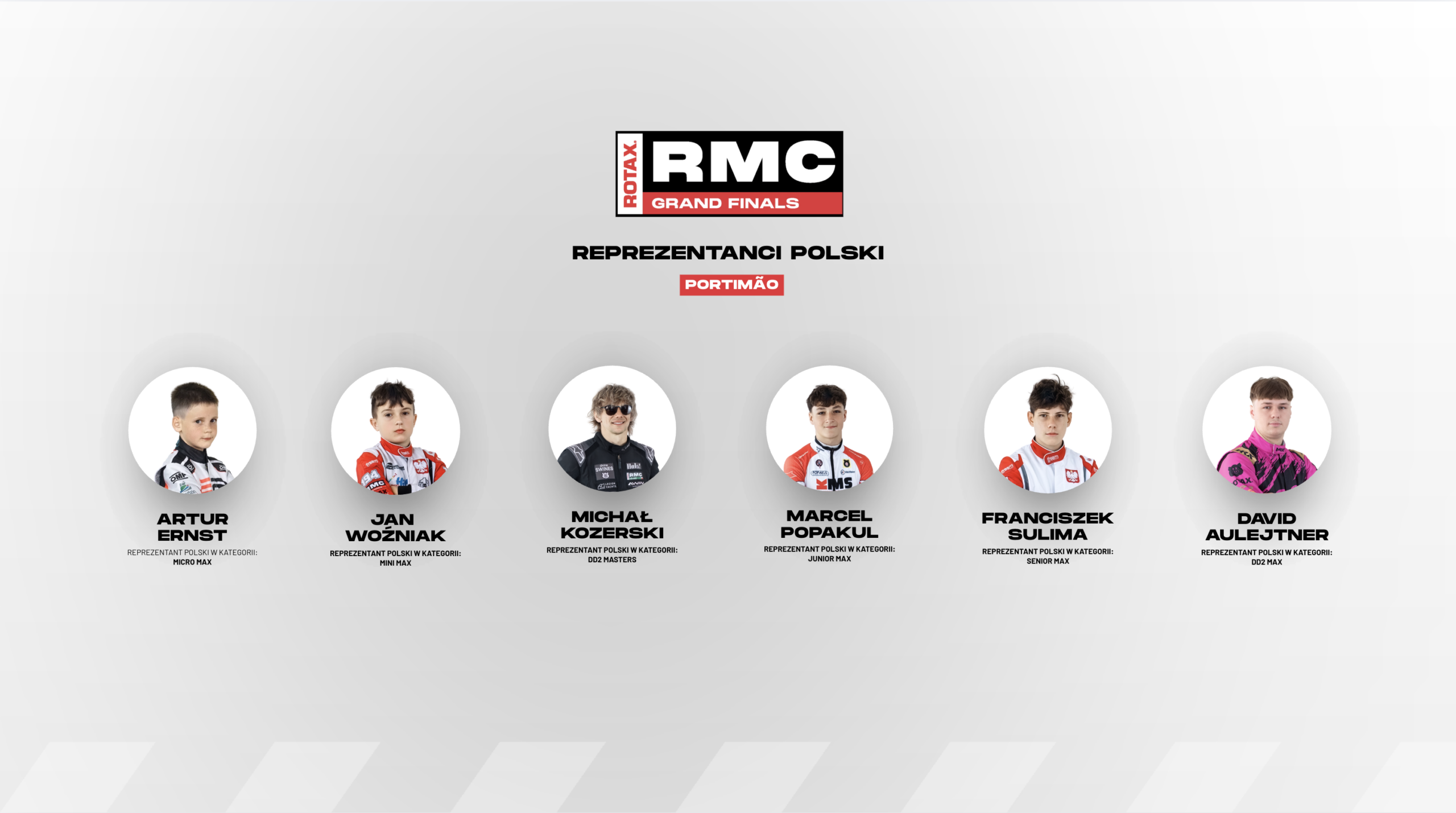 Rotax Max Challenge Poland 2026 – wyniki i klasyfikacja generalna